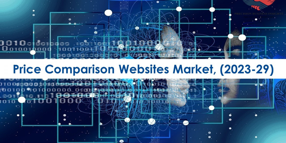 price comparison websites market Opportunities, Business Forecast To 2029