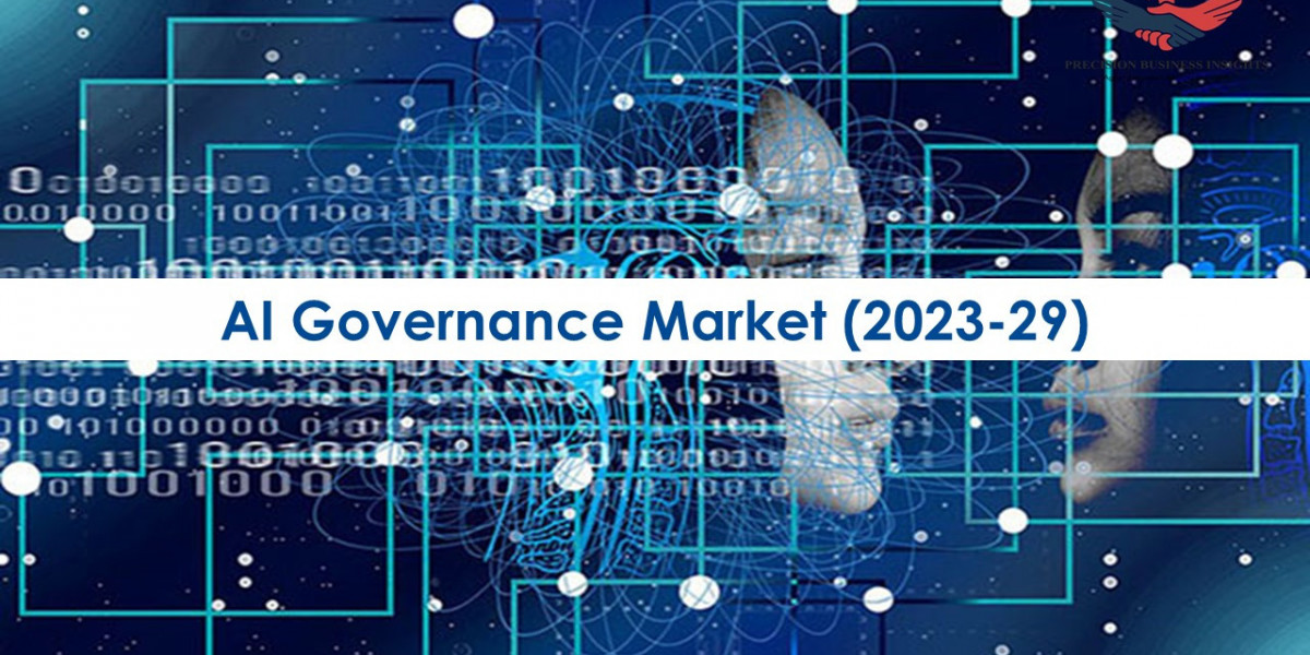 AI Governance Market Size, Scope, Growth Opportunities 2023