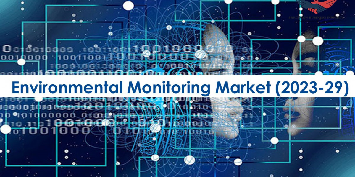 Environmental Monitoring Market Dynamics, Regional Analysis 2023