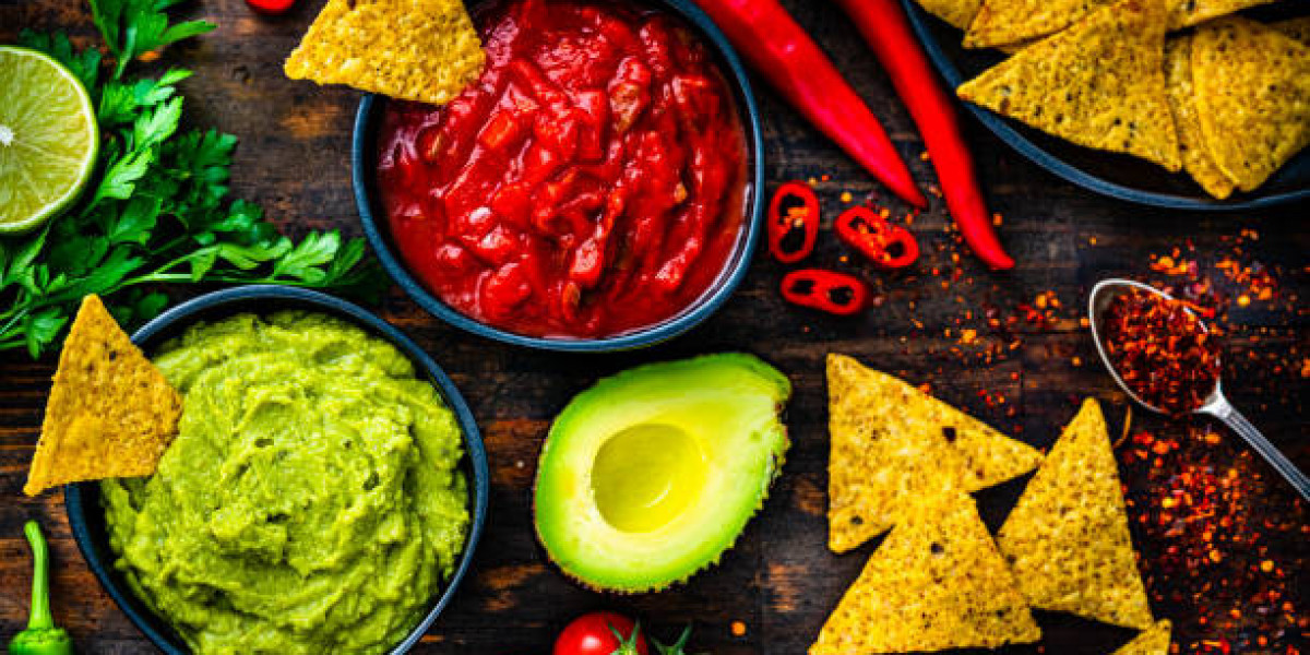 Salsas, Dips and Spreads Market | COVID-19 Analysis, Drivers, Restraints, Opportunities and Threats
