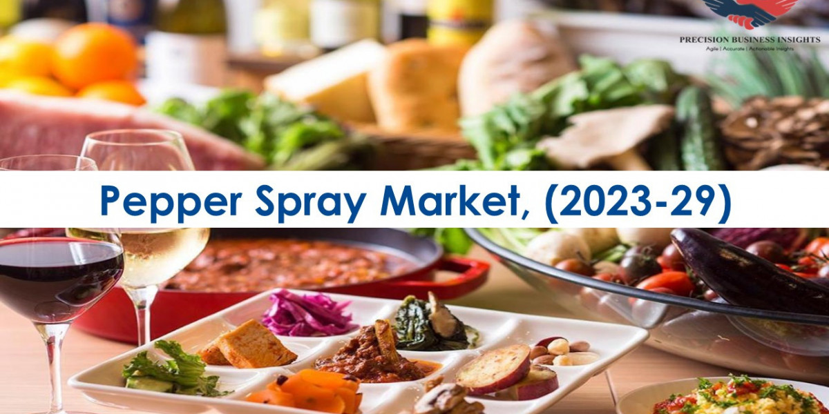 Pepper Spray Market Opportunities, Business Forecast To 2029
