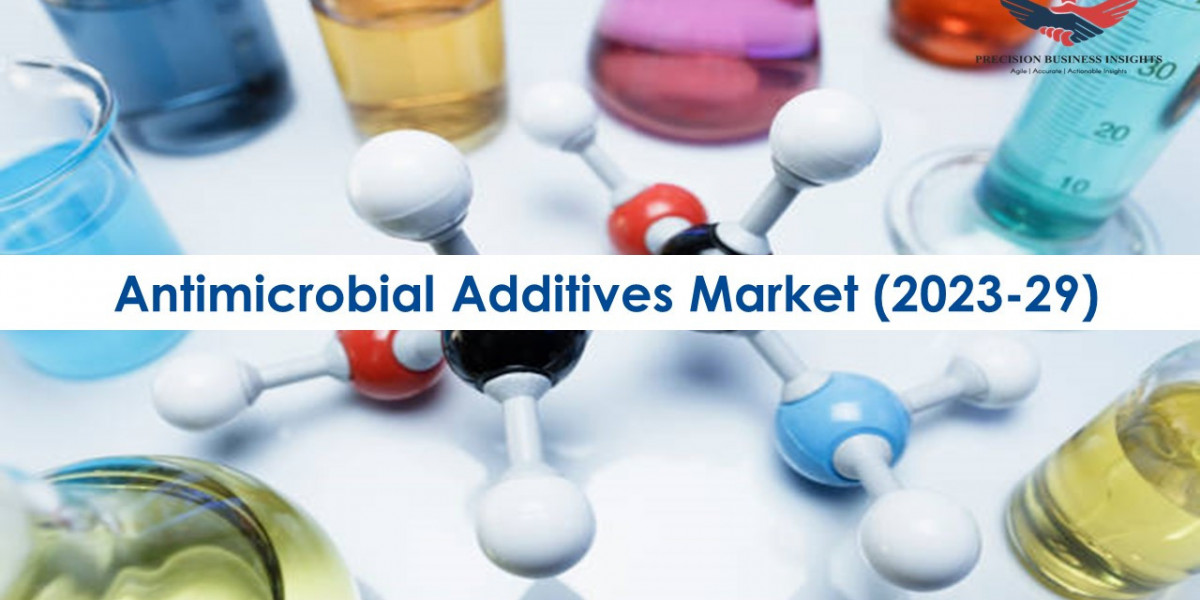 Antimicrobial Additives Market Size, Share, Qualitative Analysis, Growth Factors 2023