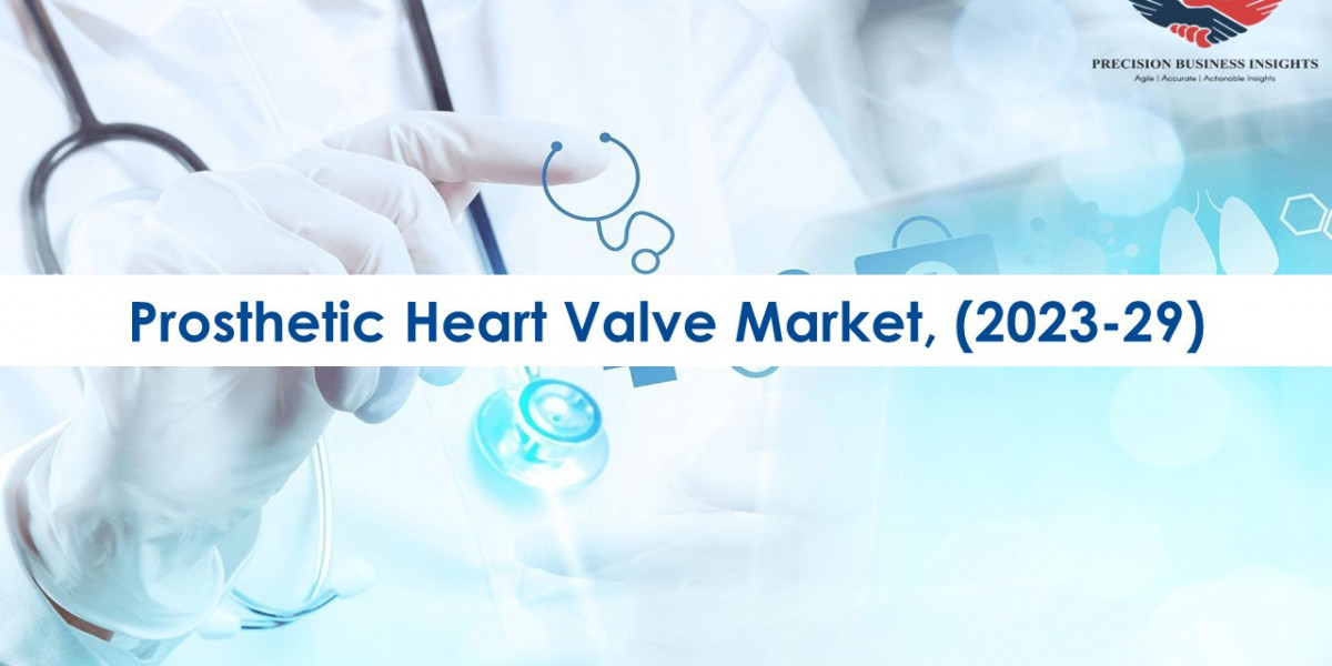 Prosthetic Heart Valve Market Opportunities, Business Forecast To 2029
