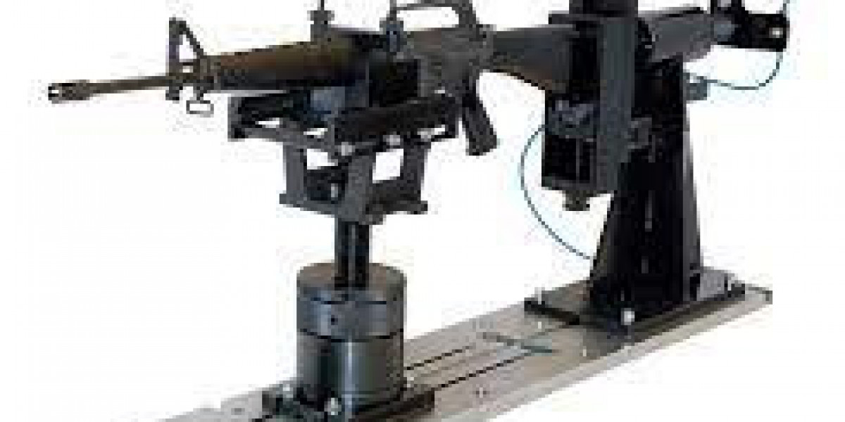 Weapon Mounts Market Emerging Analysis, Size, Demand, and Key Findings by 2032