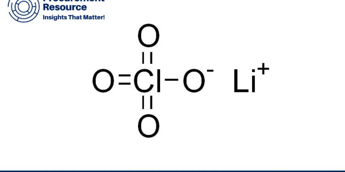 Breaking Down the Numbers: Analyzing Lithium Perchlorate Production Costs