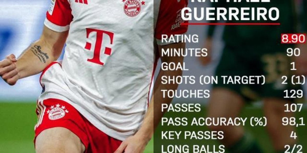 Bayern verletzt drei Spieler in einem Spiel, sagt Flick