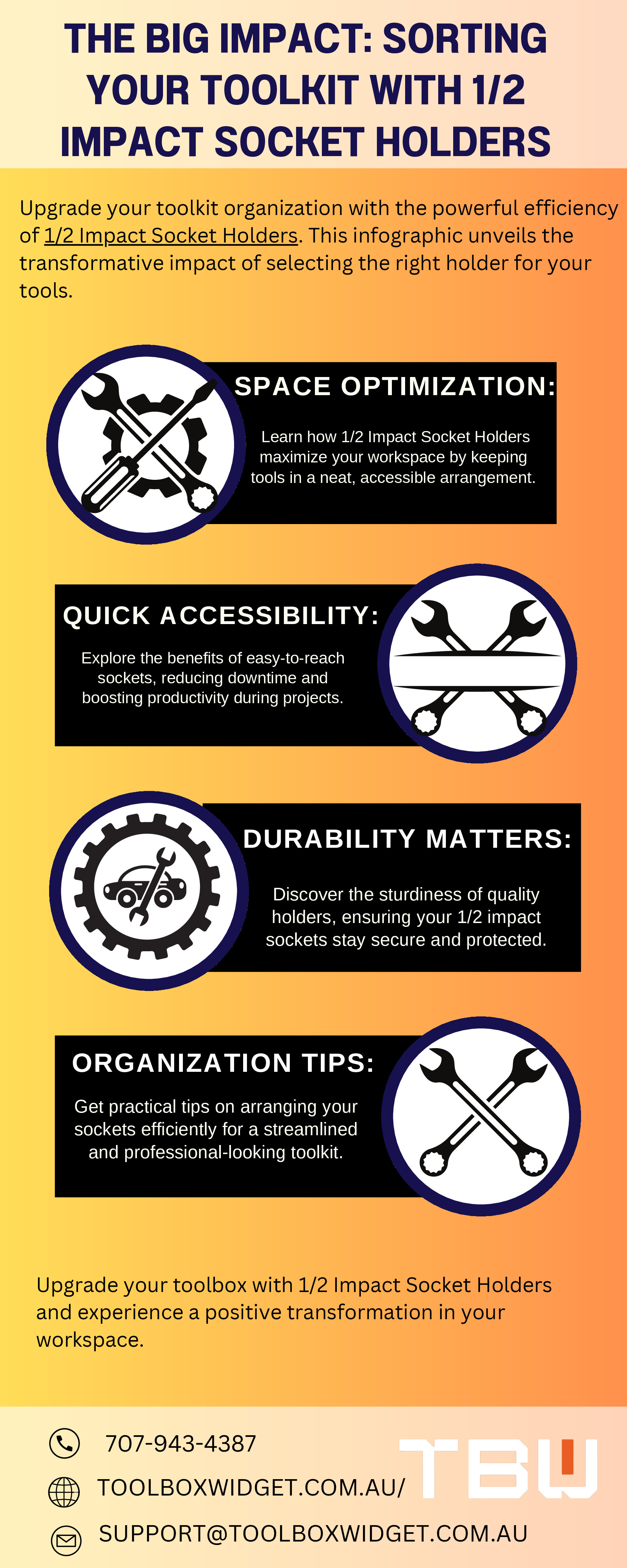 The Big Impact: Sorting Your Toolkit with 1/2 Impact Socket Holders