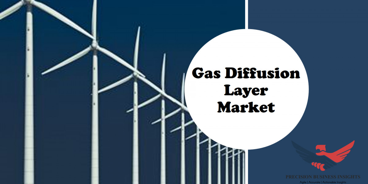 Gas Diffusion Layer Market Size, Share, Growth | Forecast 2024-2030