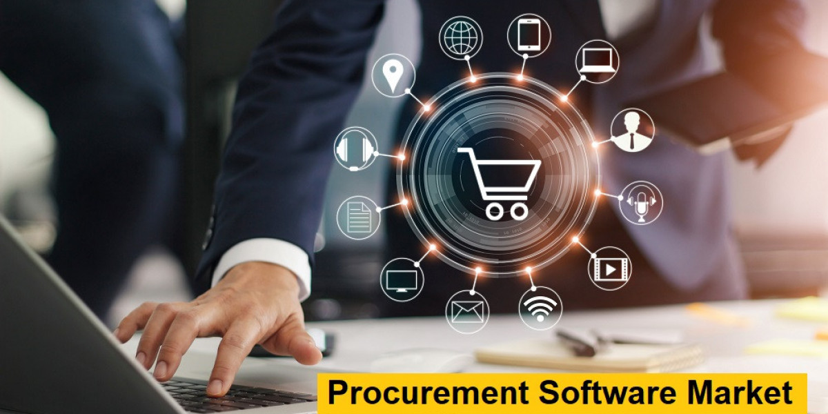 Procurement Software Market | Increasing Demand for Efficient Management Practices Report 2032