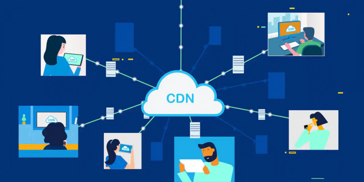 Content Delivery Network (CDN) Market Size, Share, Trends, Application Analysis and Growth from 2023 to 2033