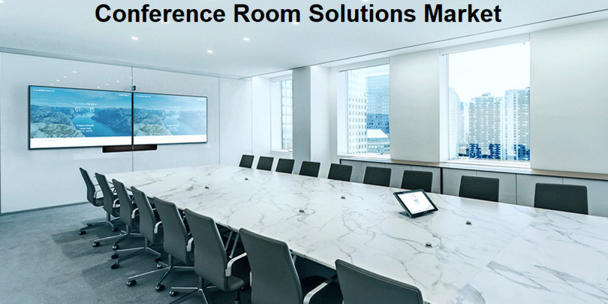 Conference Room Solutions Market Growth, Trends Analysis Report 2033