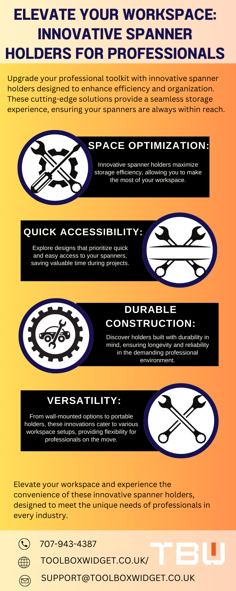 Elevate Your Workspace: Innovative Spanner Holders for Professionals