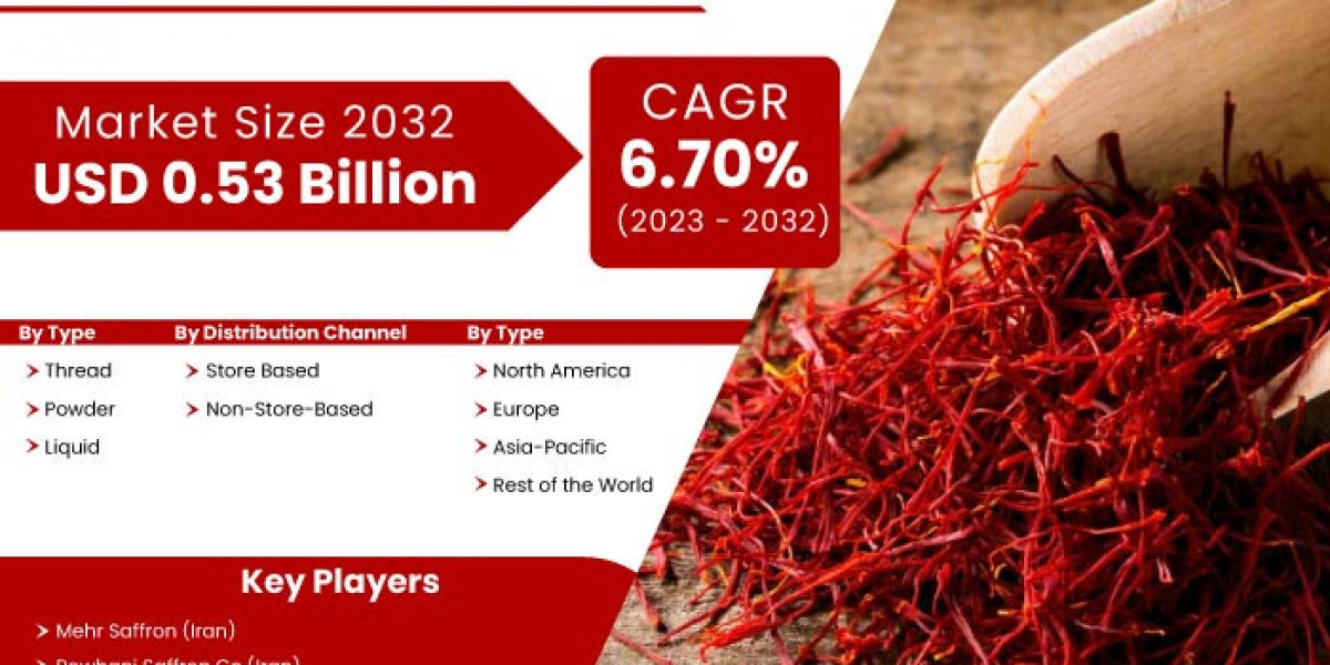 Organic Saffron Market Expected To Witness A Sustainable Growth Till 2032