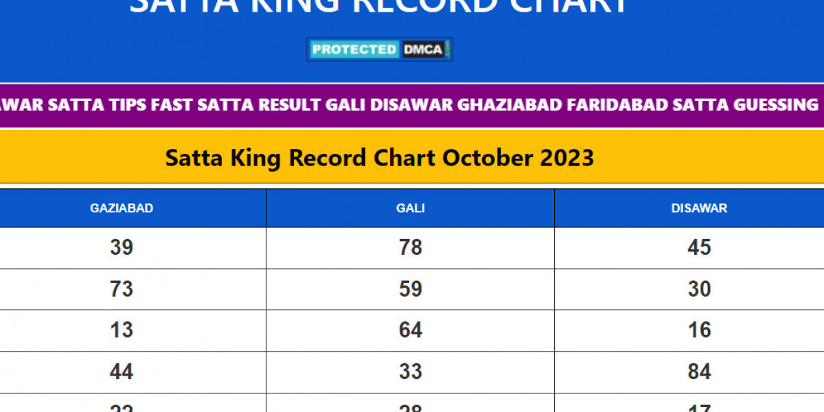 Satta King Fast Track XVI: Strategies for Consistent Success