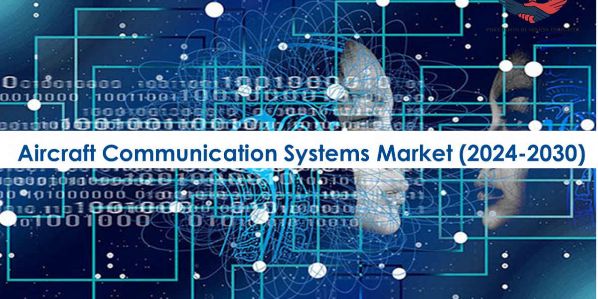 Aircraft Communication Systems Market Size, Challenges, Growth Analysis 2024 - 2030