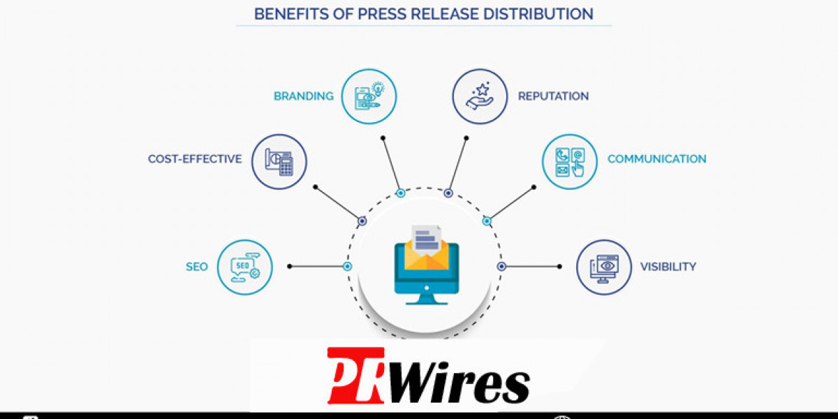 PRWires Digital Press Release Distribution in Australia