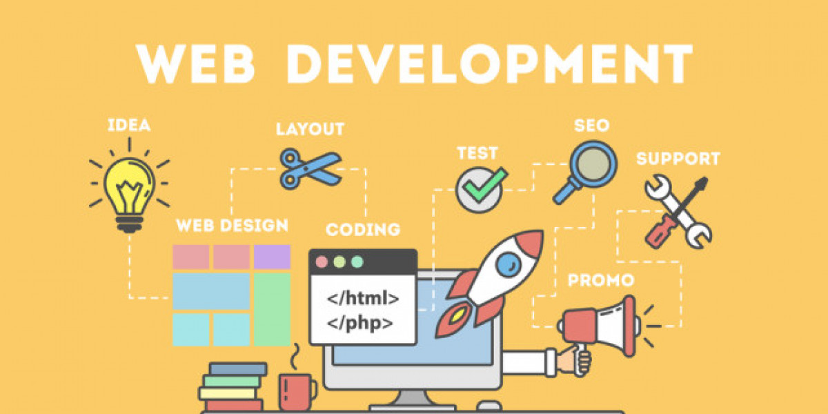 Navigating Excellence in Web Development Companies in India