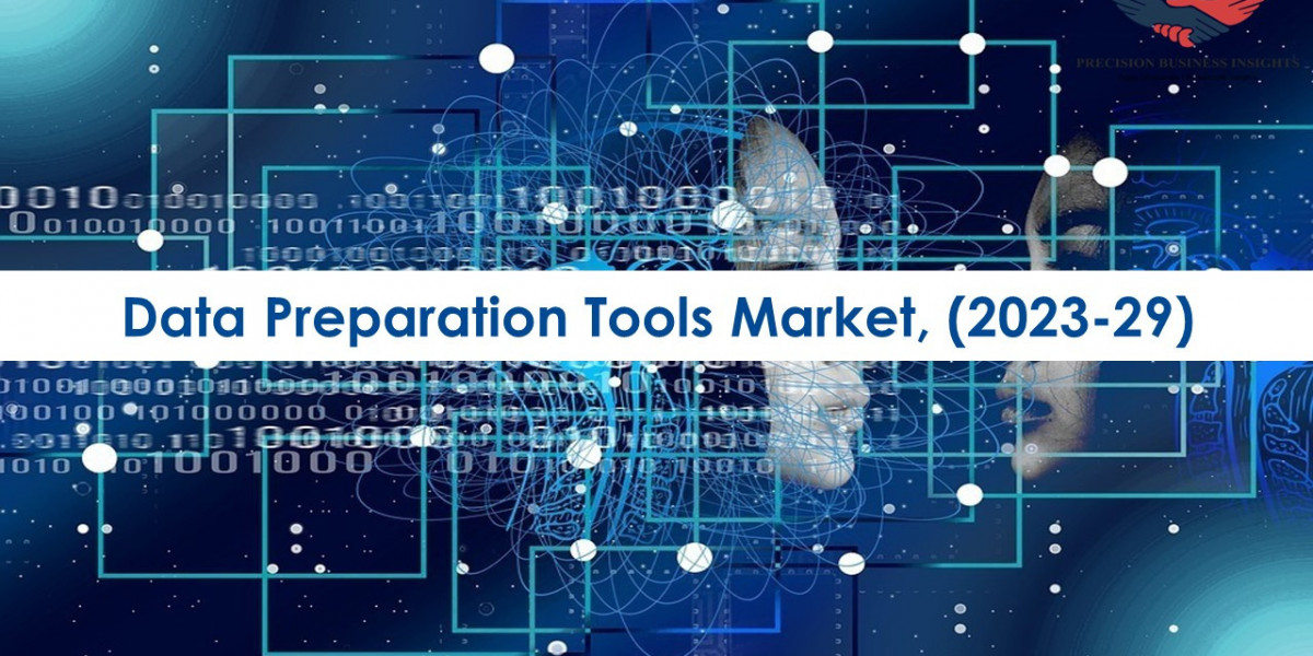 Data Preparation Tools Market Trends and Segments Forecast To 2030