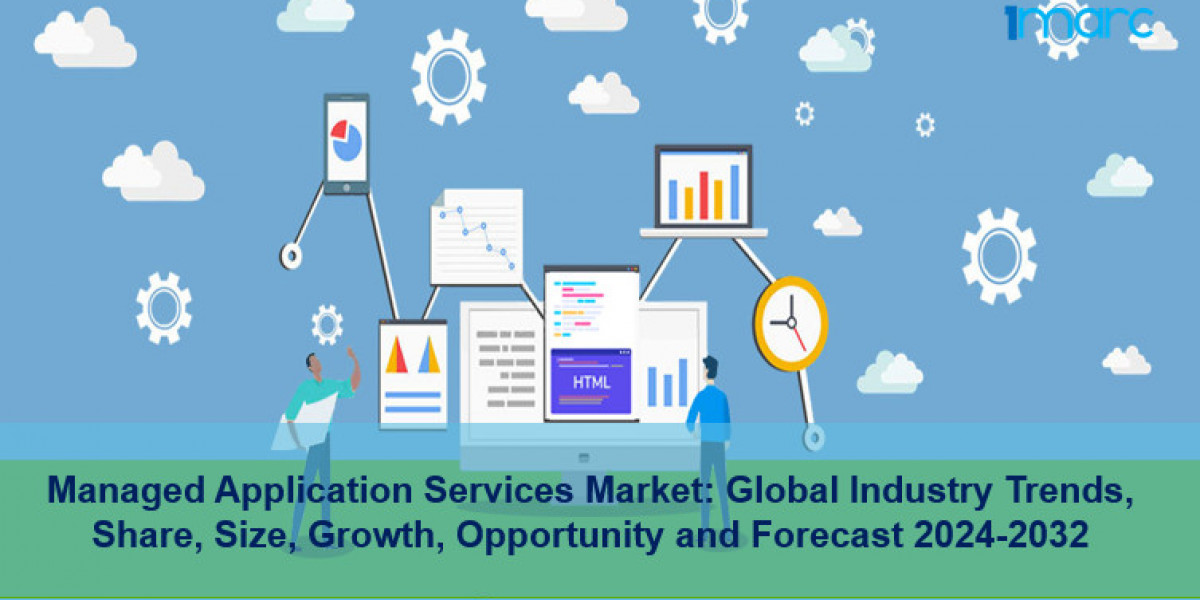 Managed Application Services Market 2024-2032 | Size, Share, Demand, Key Players, Growth and Forecast
