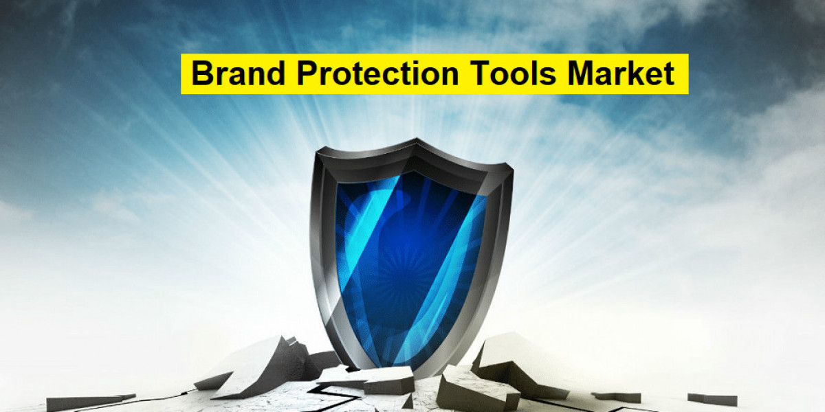 Brand Protection Tools Market Recent Trends, Demand, Dynamic Innovation in Technology & Insights 2033