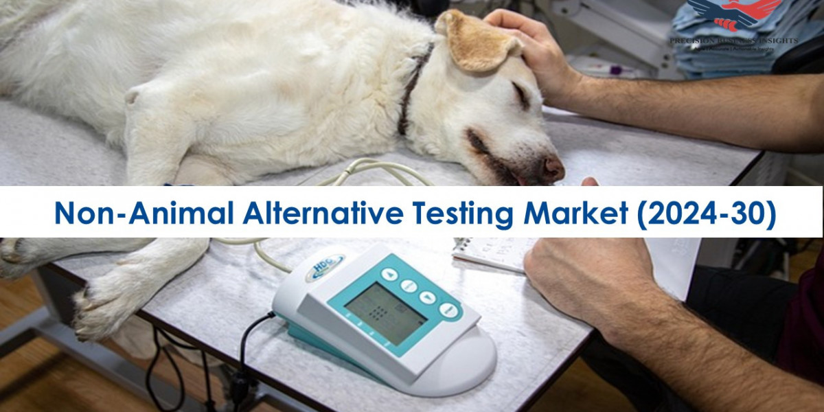 Non-Animal Alternative Testing Market Reports, Growth, Regional Analysis 2024