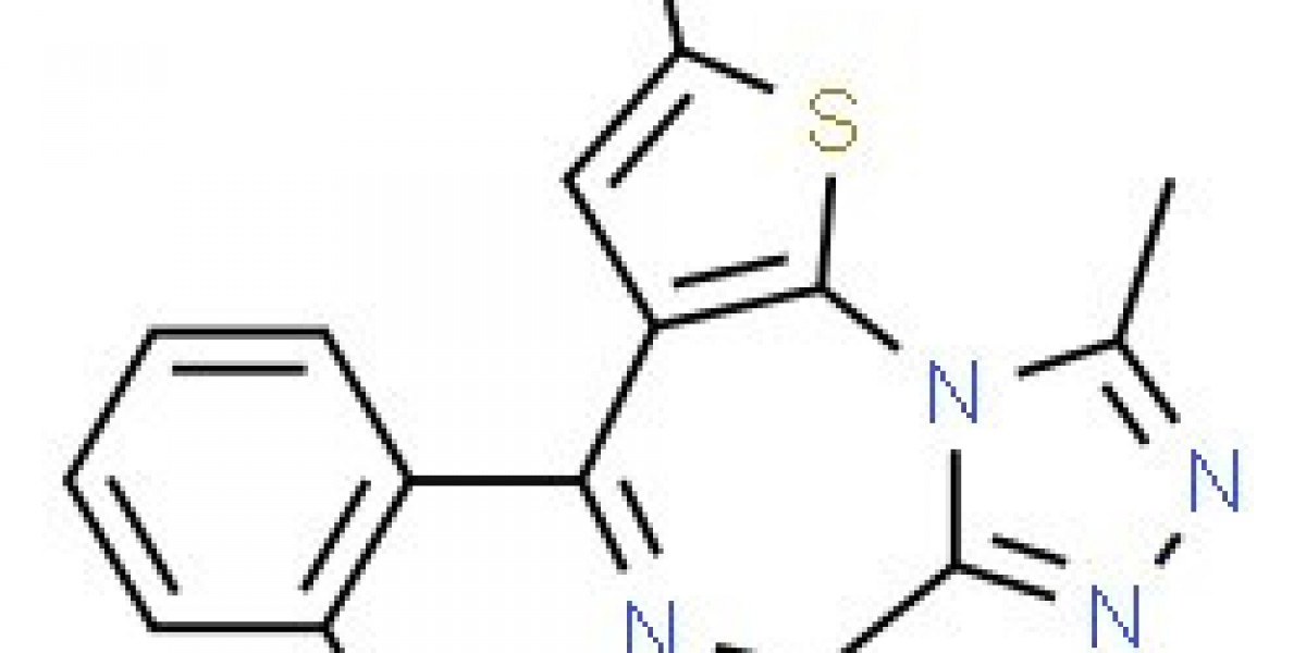 What is Fluclotizolam?