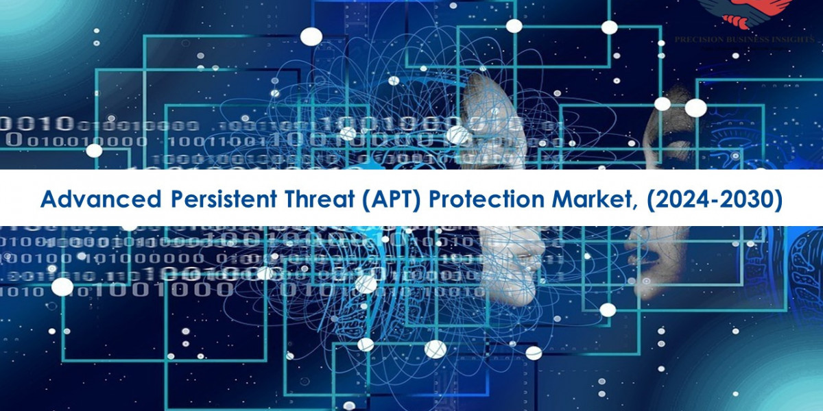 Advanced Persistent Threat (Apt) Protection Market Future Prospects and Forecast To 2030