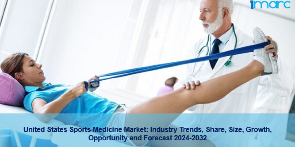 United States Sports Medicine Market Report 2024 | Growth, Size, Trends and Forecast by 2032