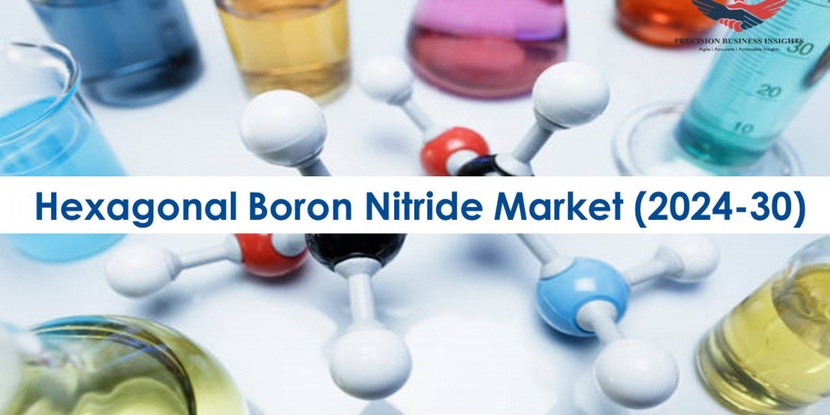 Hexagonal Boron Nitride Market Size, Predicting Share and Scope for 2024-2030