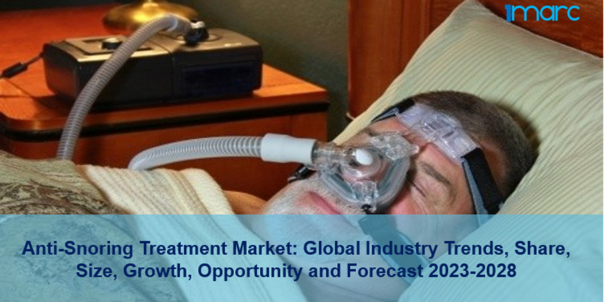 Anti-Snoring Treatment Market Size, Trends, Scope, Growth And Forecast 2023-2028