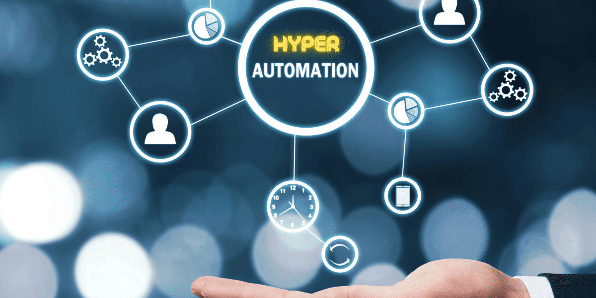 Industrial Hyper Automation Market Analysis, Business, Size, Share, Trends Forecast 2022 To 2032