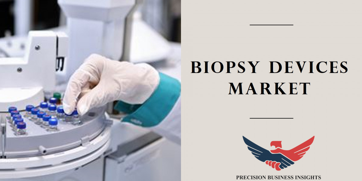 Biopsy Devices Market Demand, Size Analysis, Growth Insights Forecast 2024