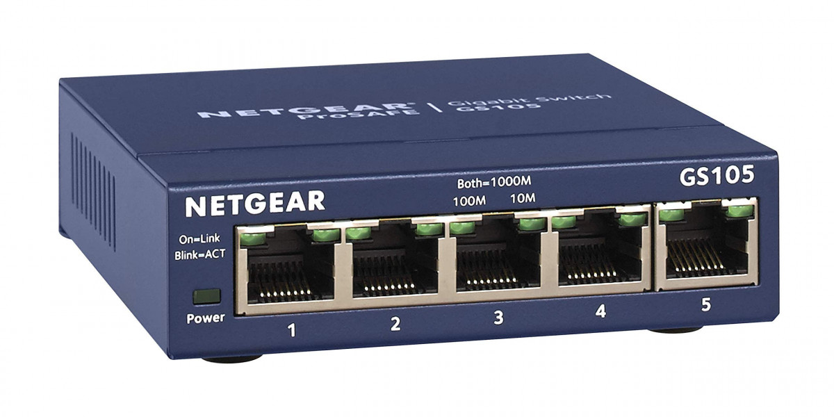 Ethernet Switch Market Development Strategy, Growth Potential, Analysis and Business Distribution