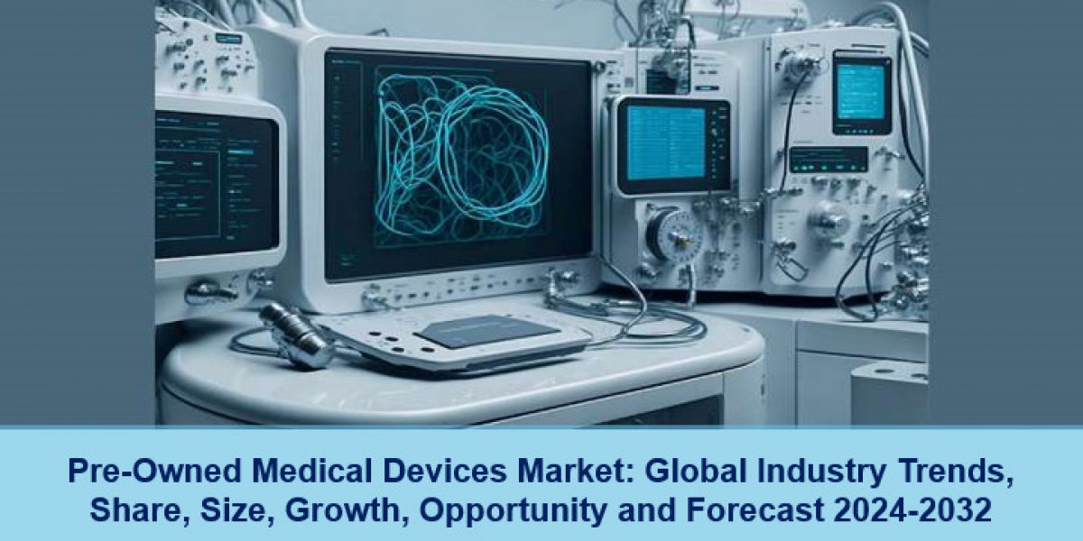 Pre-Owned Medical Devices Market Size, Growth,Trends and Opportunity 2024-2032