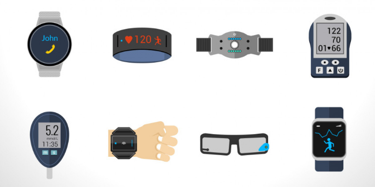Global Wearable Payment Devices Market Size, Share, Trend, Forecast 2023 - 2033