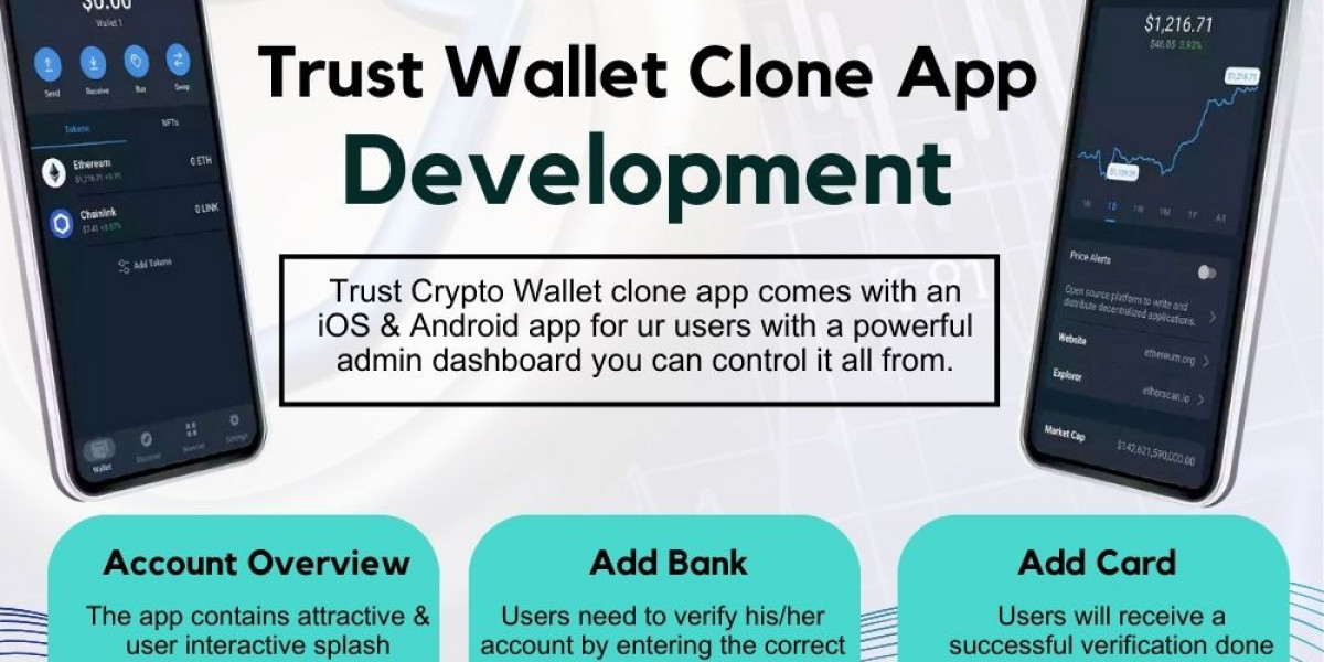 Create Your Own Trust Wallet Clone App? Omninos Help Make it a Success!