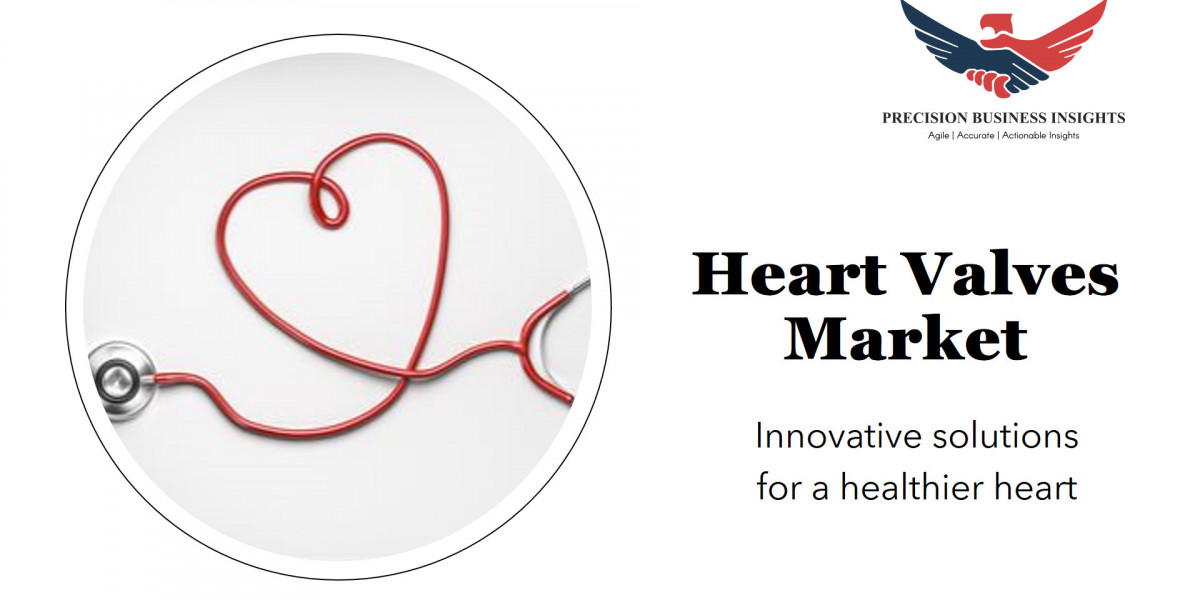 Heart Valves Market Trends, Share, Growth Statistics 2030