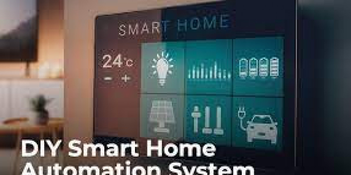 DIY Smart Home Market Analysis, Opportunity Assessment and Competitive Landscape