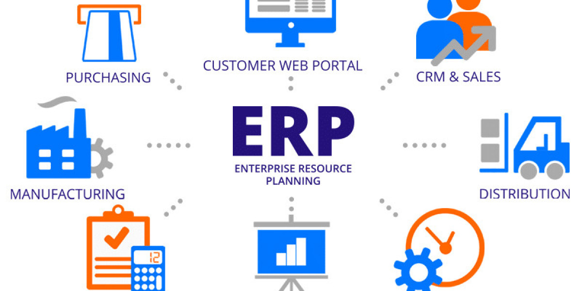 Asia Pacific ERP Software Market Growth and Trends: Size and Share 2024-2032