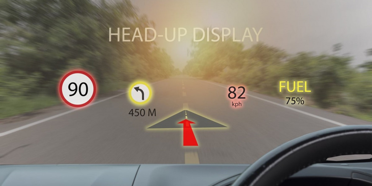 Head-Up Display (HUD) Market Business Strategy and Market Segments Poised for Strong Growth in Future 2032