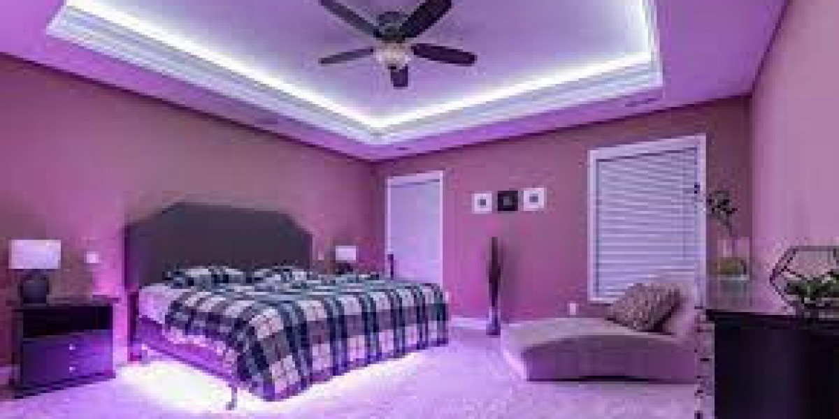 Ambient Lighting Market Developments Status, Analysis, Trend and Forecasts