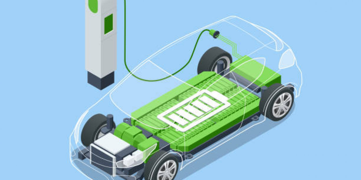 Electric Vehicle Battery Market By Type: Lithium-Ion, Sodium-Ion, Nickel-Metal Hydride Market Analysis, Growth