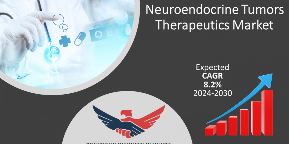 Neuroendocrine Tumors Therapeutics Market Size, Share Analysis 2024