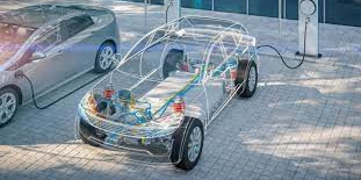 Global Electric Vehicle (Car) Polymers Market Size, Share, Forecast 2023 – 2033