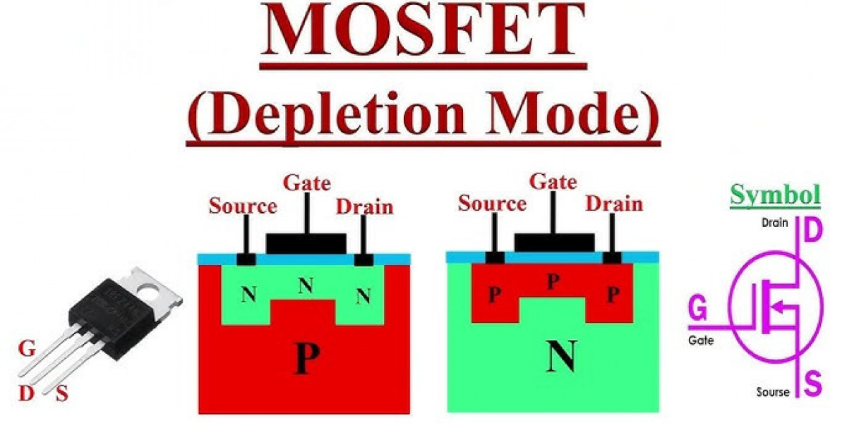 BDepletion Mode Junction Field Effect Transistor (JFET) Market Technological Advancement, Strategic Assessment