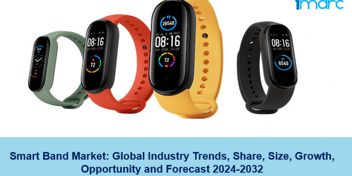 Smart Band Market: Global Industry Trends, Share, Size, Growth, Opportunity and Forecast 2024-2032