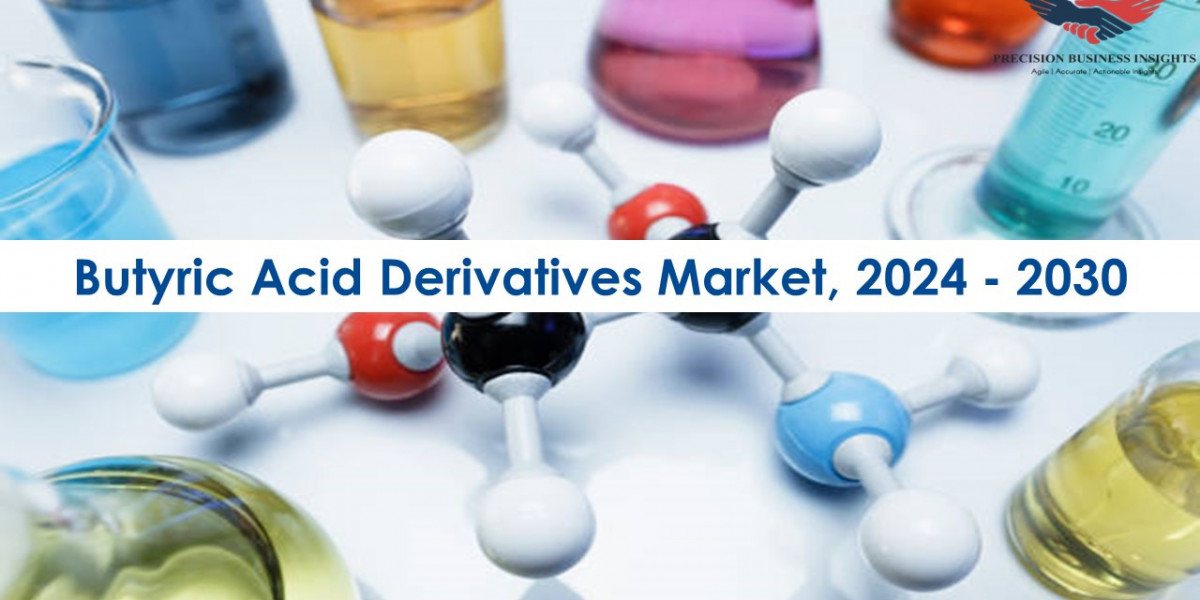 Butyric Acid Derivatives Market Trends and Segments Forecast To 2030