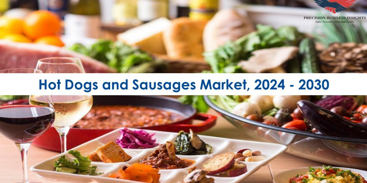 Hot Dogs and Sausages Market Opportunities, Business Forecast To 2030