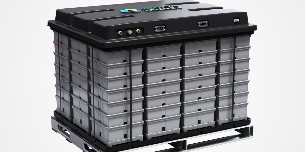 Saltwater Batteries Market  : In-Depth Analysis & Global Forecast to 2032