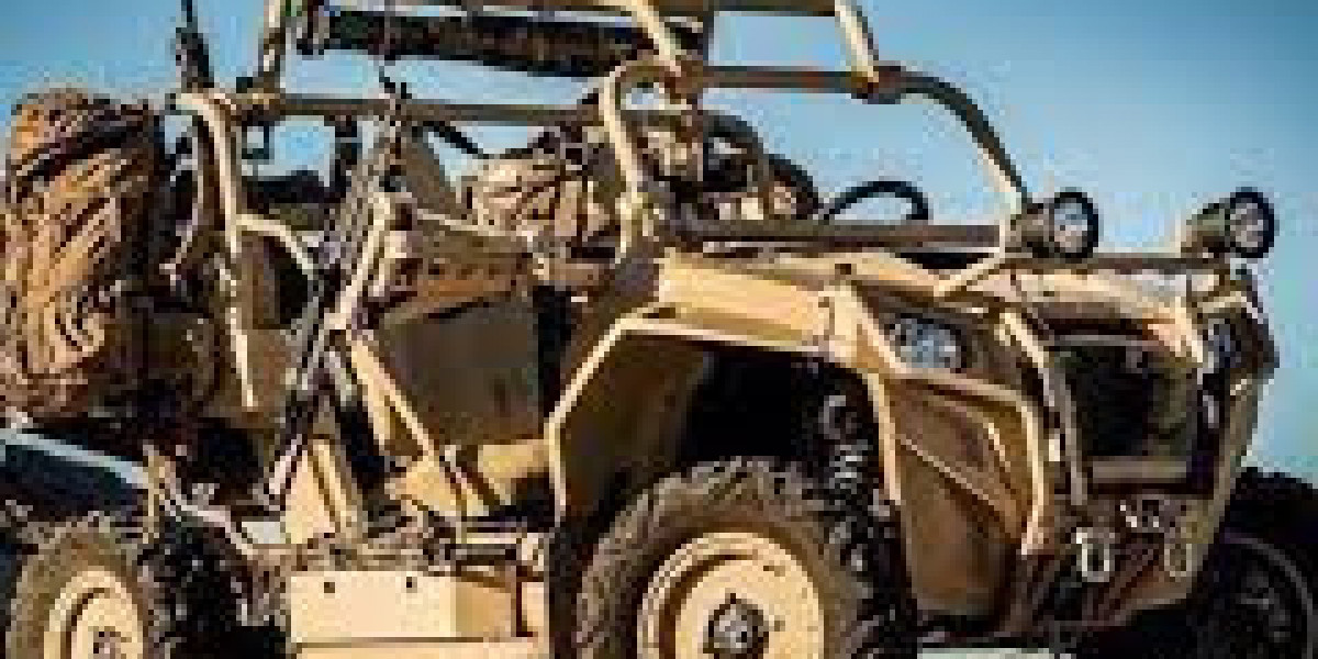 All-Terrain Vehicle (ATV) Market Global Industry Sales, Revenue, Price Trends and Forecast 2032